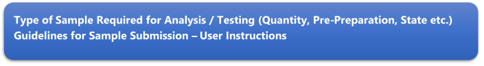 Type of Sample Required for Analysis / Testing (Quantity, Pre-Preparation, State etc.) Guidelines for Sample Submission  User Instructions