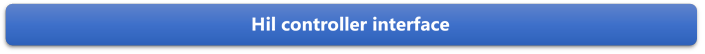 Hil controller interface